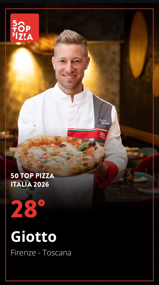Marco Manzi nella grafica 50 Top Pizza Italia 2026, Giotto 28ª